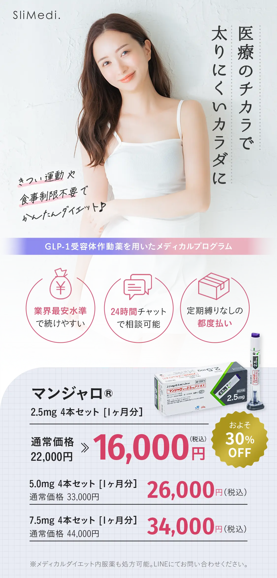 マンジャロ【GLP-1】オンライン診療